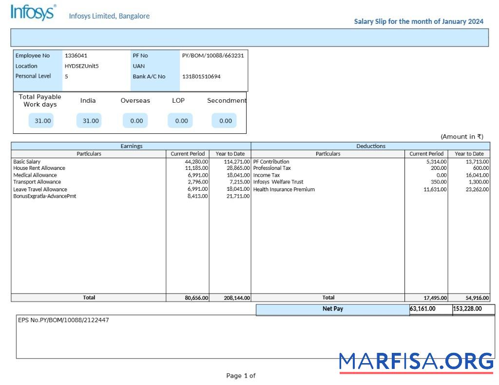 Realistic Infosys technology company salary slip example